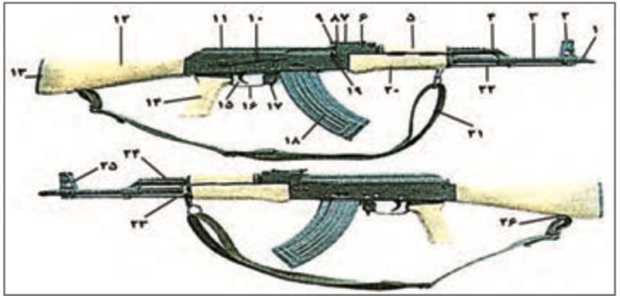 Iran Textbooks